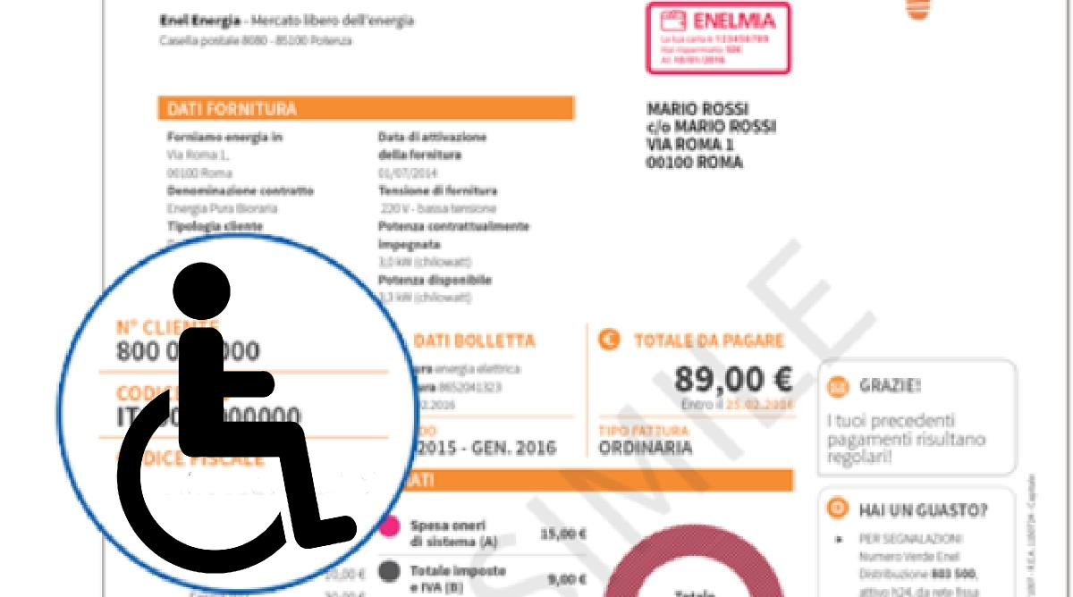 Bonus sociale per invalidi. Presentando il certificato dell'ASL, otterrai  300 euro di sconto sulla bolletta luce, senza ISEE - Social Magazine